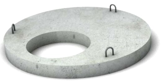 бетонные кольца харьков цена